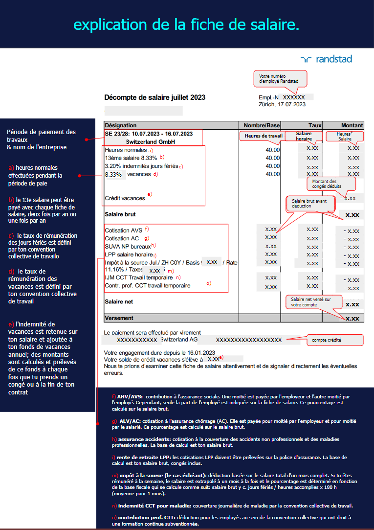 Fiche de salaire en Suisse expliquée